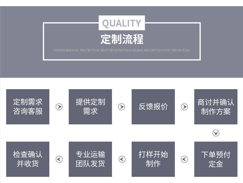 <a href=http://www.swretech.com.cn/e/tags/?tagname=%E5%8F%AF%E6%8B%86%E5%8D%B8%E4%BF%9D%E6%B8%A9%E8%A1%A3 target=_blank class=infotextkey><a href=http://www.swretech.com.cn/e/tags/?tagname=%E5%8F%AF%E6%8B%86%E5%8D%B8%E4%BF%9D%E6%B8%A9%E8%A1%A3 target=_blank class=infotextkey>可拆卸<a href=http://www.swretech.com.cn/e/tags/?tagname=%E4%BF%9D%E6%B8%A9%E8%A1%A3 target=_blank class=infotextkey>保溫衣</a></a></a>