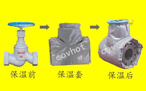 隔熱耐火材料,<a href=http://www.swretech.com.cn/e/tags/?tagname=%E4%BF%9D%E6%B8%A9%E5%A5%97 target=_blank class=infotextkey>保溫套</a>