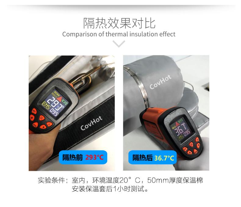 加熱模具<a href=http://www.swretech.com.cn/e/tags/?tagname=%E4%BF%9D%E6%B8%A9%E5%A5%97 target=_blank class=infotextkey>保溫套</a>,模具隔熱
